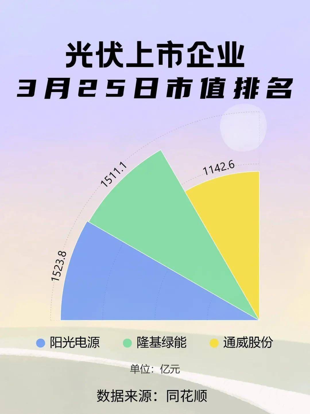 “三雄极光调整架构遇阻，董事投票现反对声浪”