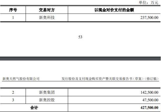 2024年新奥正版资料最新更新-精选解释解析落实