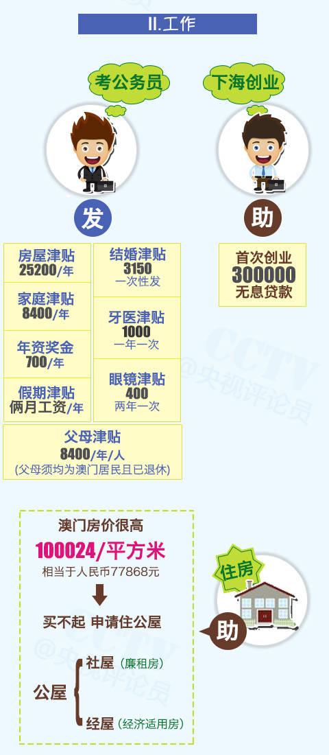 澳门一肖一码100准免费料-科学释义解释落实