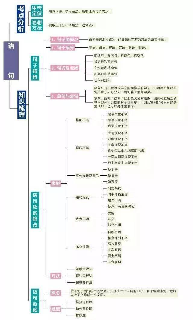 澳门全年资料彩免费资料大全软件优势-讲解词语解释释义