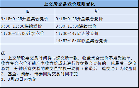 2024澳门精准跑狗图-联通解释解析落实