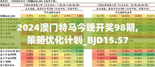 2024年今晚澳门开特马-澳门释义成语解释