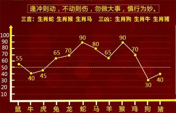 婆家一肖一码100-精选解释解析落实