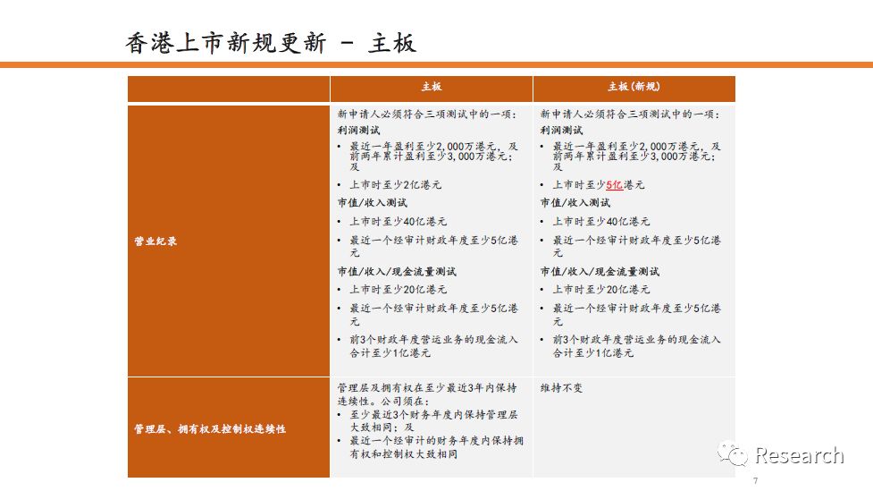 新澳今晚上9点30资料大全是什么呢-联通解释解析落实