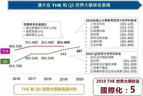 2004澳门全年资料开好彩大全-综合研究解释落实