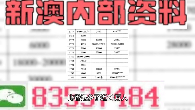 2024澳门特马今晚资料56期的-联通解释解析落实