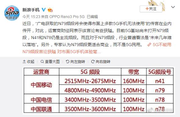 2024正版资料免费公开-电信讲解解释释义