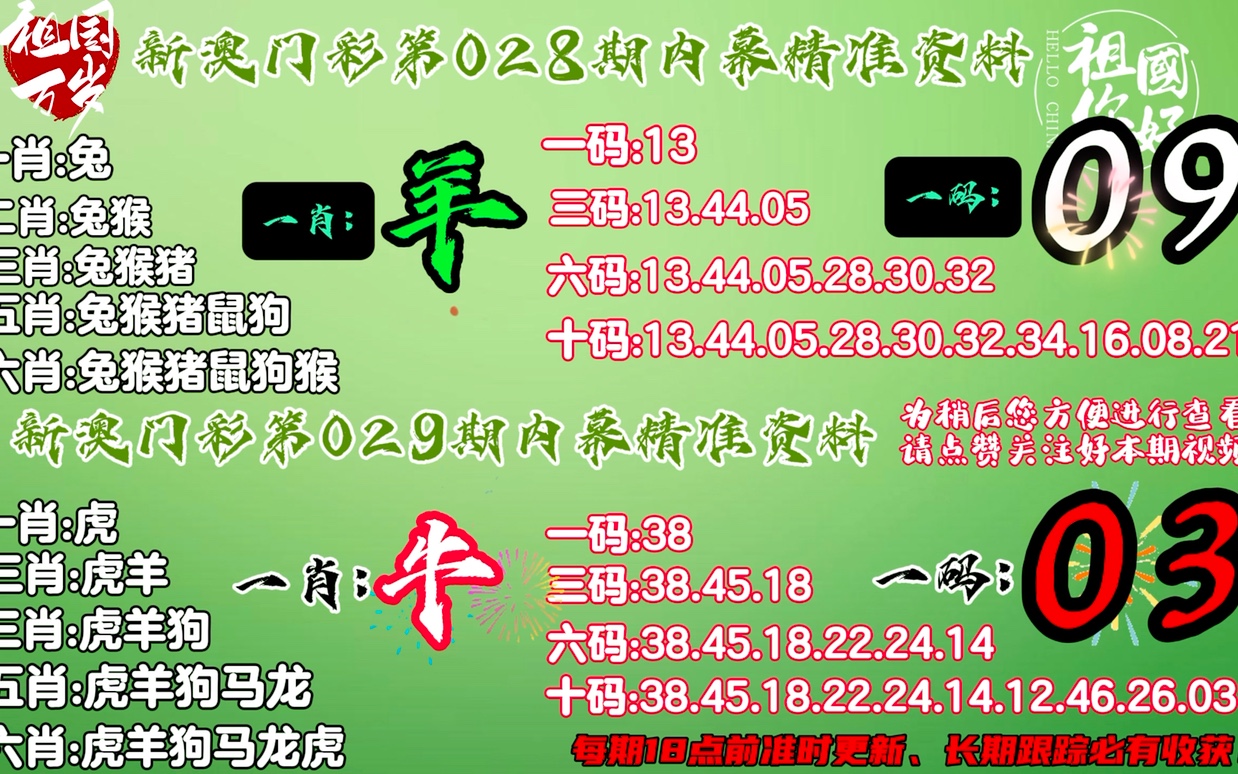 澳门必中一肖一码100精准上-电信讲解解释释义