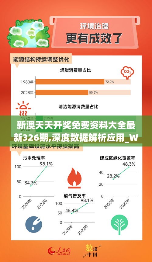 新奥精准资料免费公开-精选解释解析落实