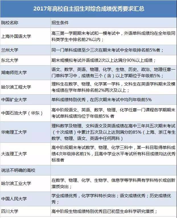 新澳全年资料彩免费资料大全最新版本更新内容-综合研究解释落实