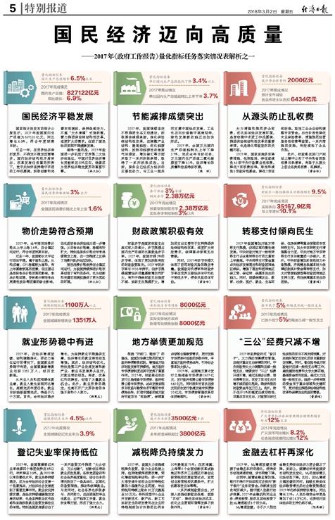 新奥正板全年免费资料-全面贯彻解释落实