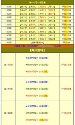 新奥门特免费资料大全火-科学释义解释落实