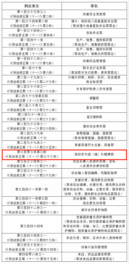 一码一肖100%精准生肖第六-电信讲解解释释义