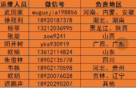 管家婆精准资料会费大全-电信讲解解释释义