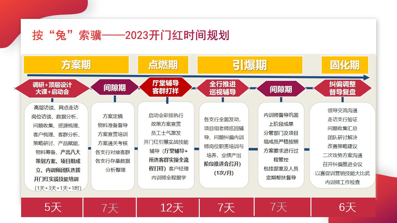 新门内部资料精准大全-联通解释解析落实