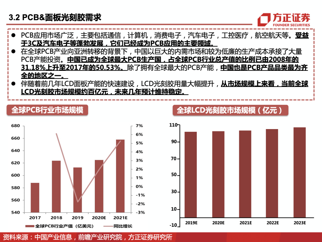 2024年全年资料彩免费资料-综合研究解释落实