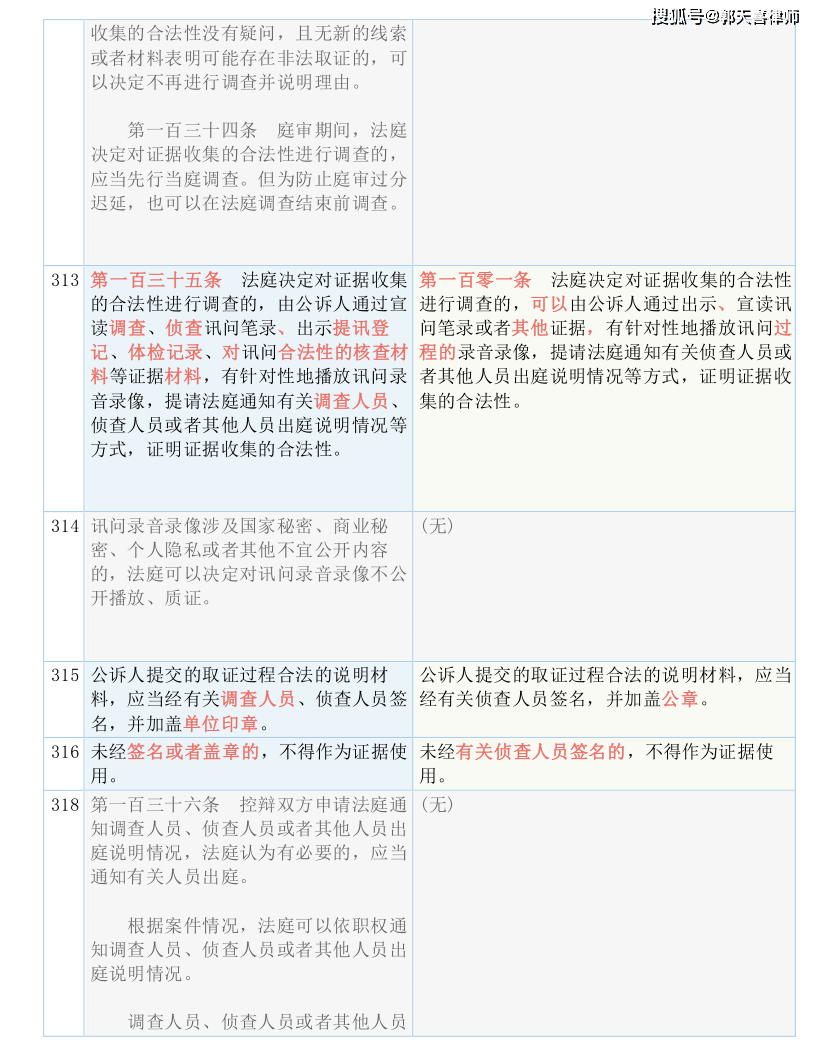 2024新澳门马会传真-词语释义解释落实