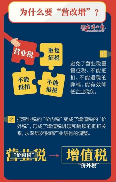 澳门一肖一特100精准免费-联通解释解析落实