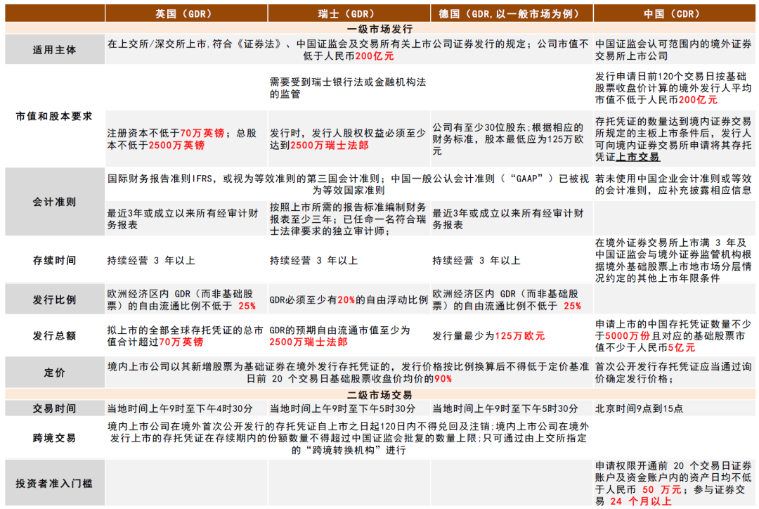 新奥全年资料免费资料单双-综合研究解释落实