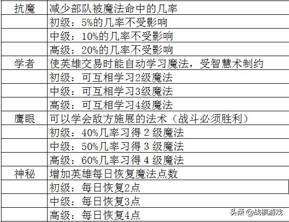 2025年1月3日 第31页