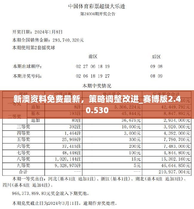 2024年新奥正版资料免费查询-联通解释解析落实