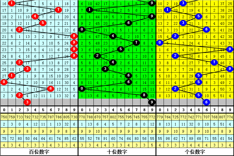 最准一肖一码一一孑中特-综合研究解释落实