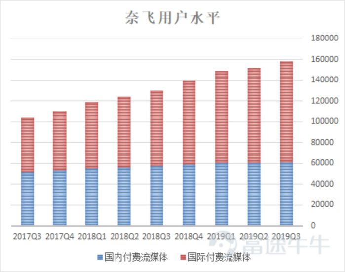 澳门全年资料彩期期精准-百度-精选解释解析落实