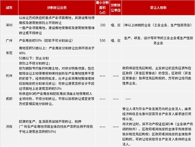 新奥最精准免费大全-词语释义解释落实