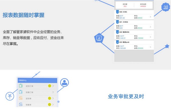 管家婆精准一码一肖揭秘-联通解释解析落实