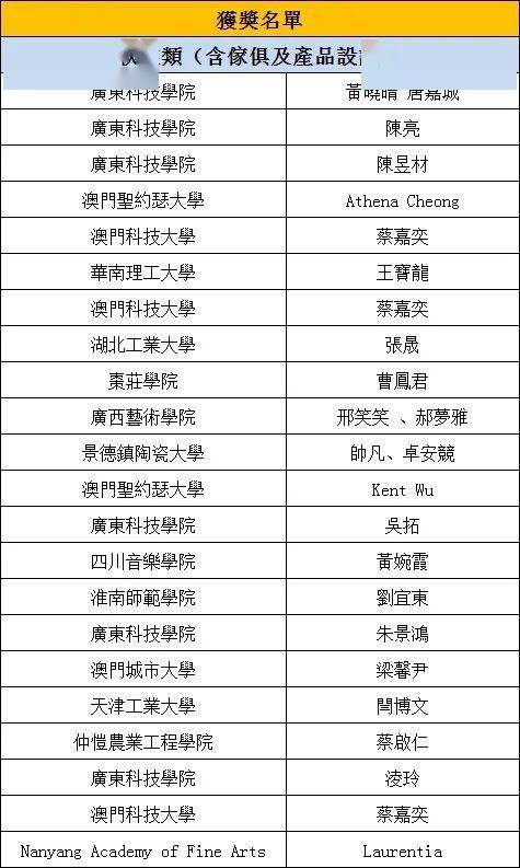 新澳门一码一肖一特一中水果爷爷婆-精选解释解析落实