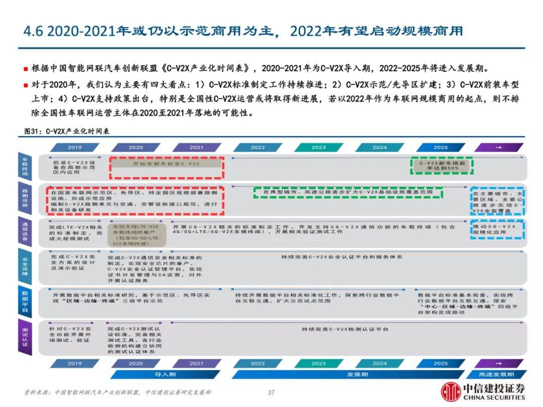 2024全年資料免費-移动解释解析落实