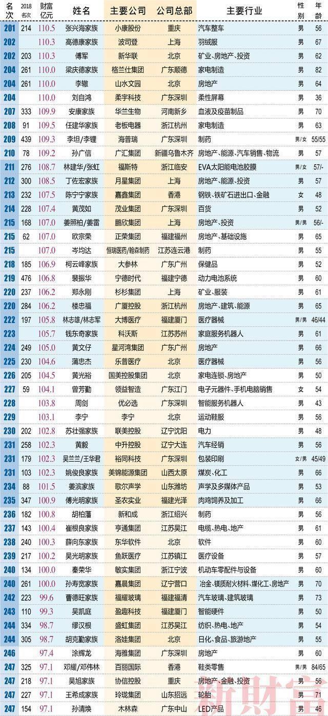 2025年1月4日 第24页