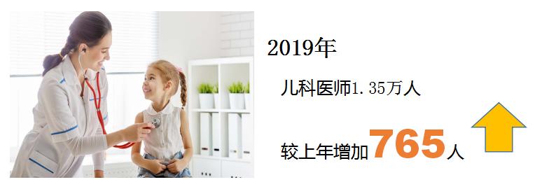 广东省妇幼保健院儿科，守护儿童健康的坚实屏障