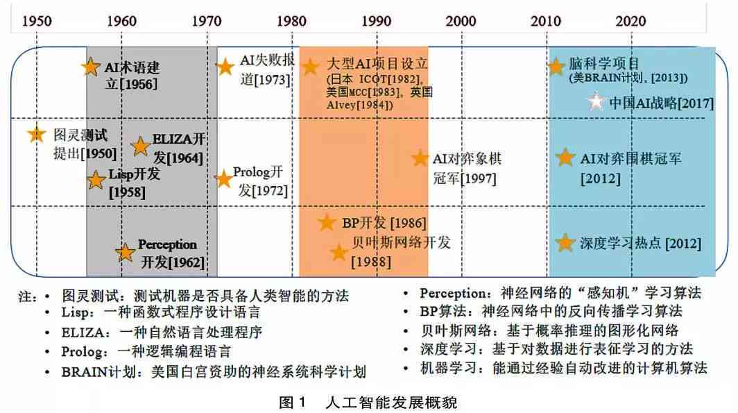 广东省发射器，技术前沿与应用展望