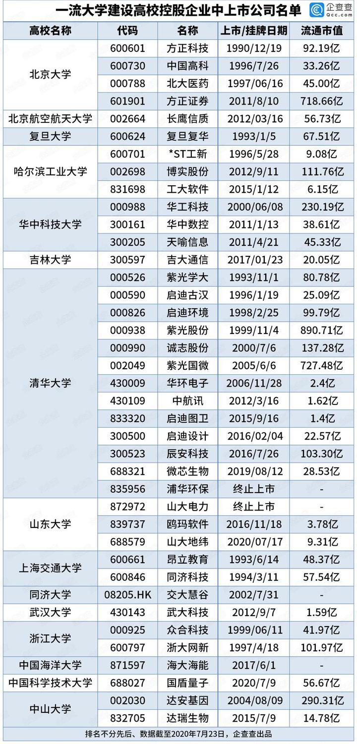 江苏国盾科技实业，创新引领未来科技的力量