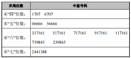 广东香山衡器集团股份有限公司，卓越的企业典范