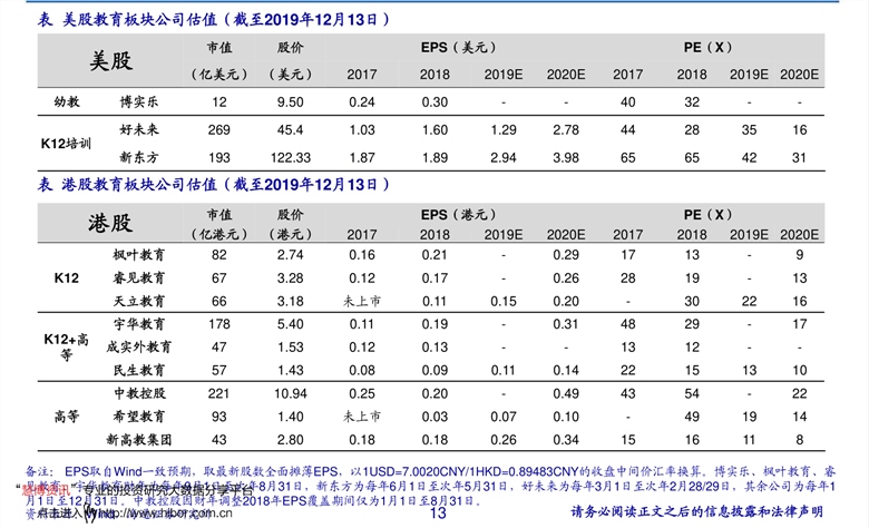 广东省月子中心费用详解