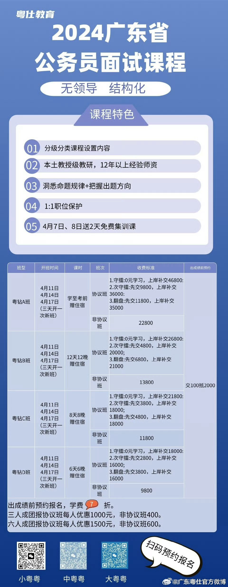 关于广东省考成绩公布时间的探讨