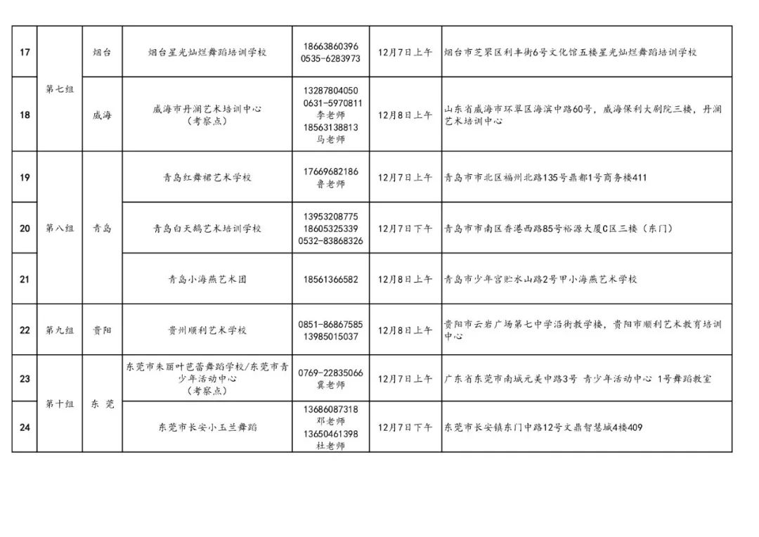 广东省考公专比例分析与探讨