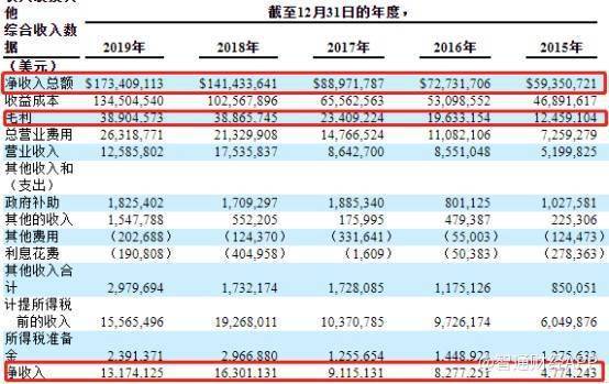 江苏泰盈科技有限公司地址及其业务概述