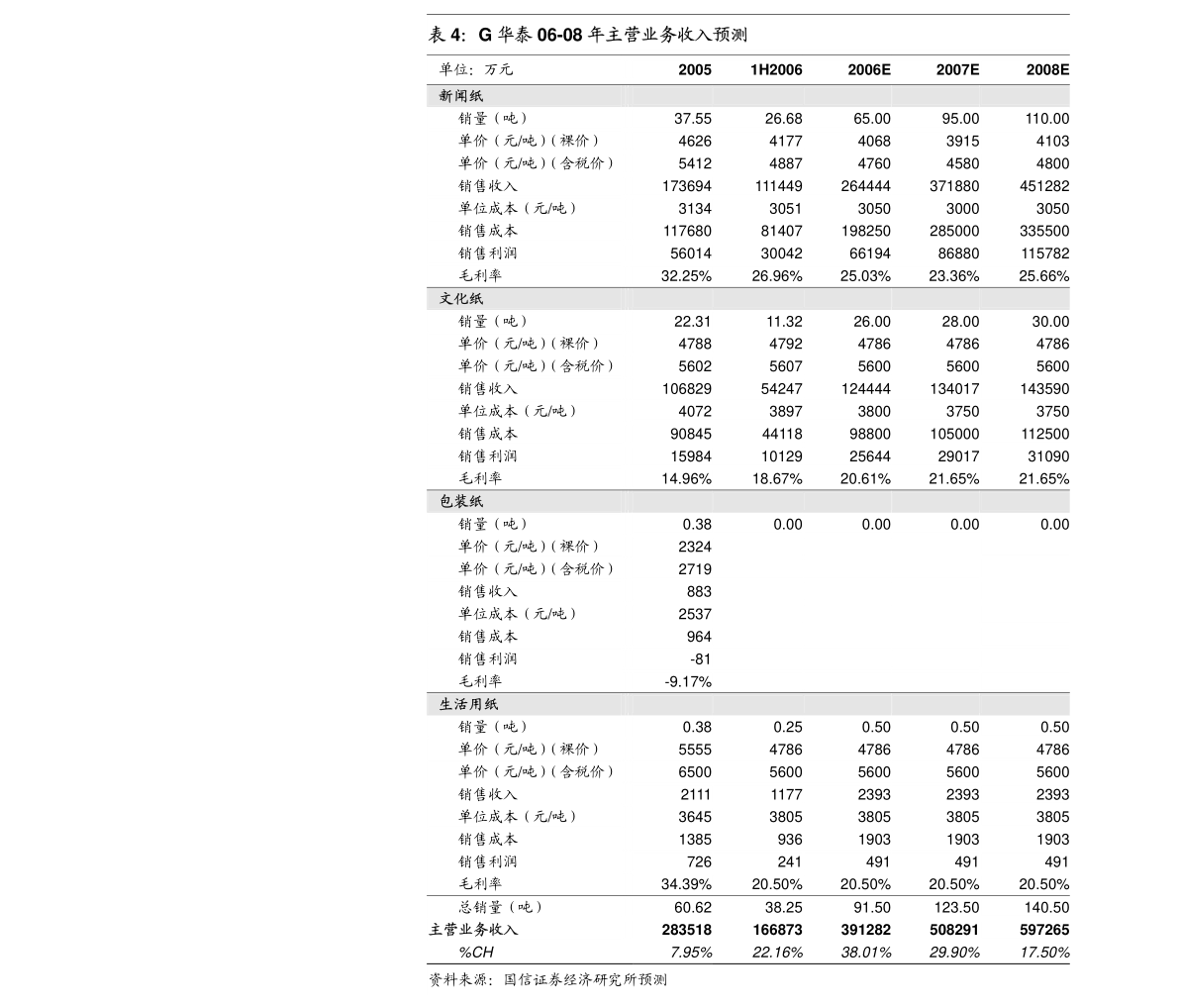 2025年1月9日 第26页