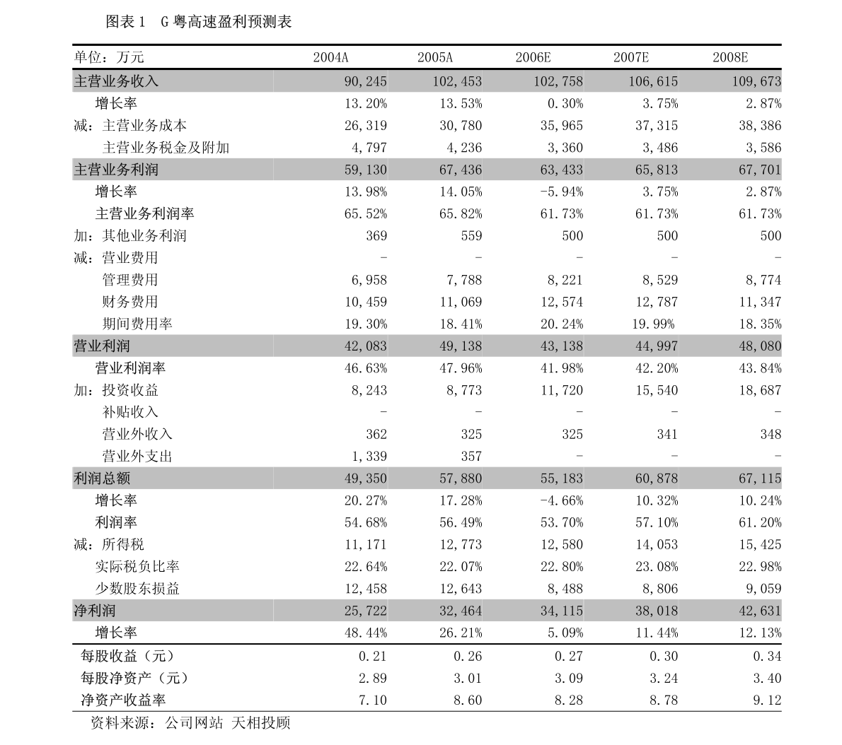 2025年1月9日 第12页