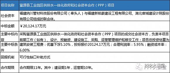 广东省采购专家退库规定的深度解读