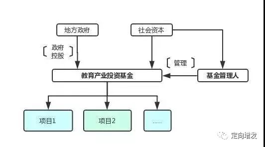 广东省审计厅人事结构探析