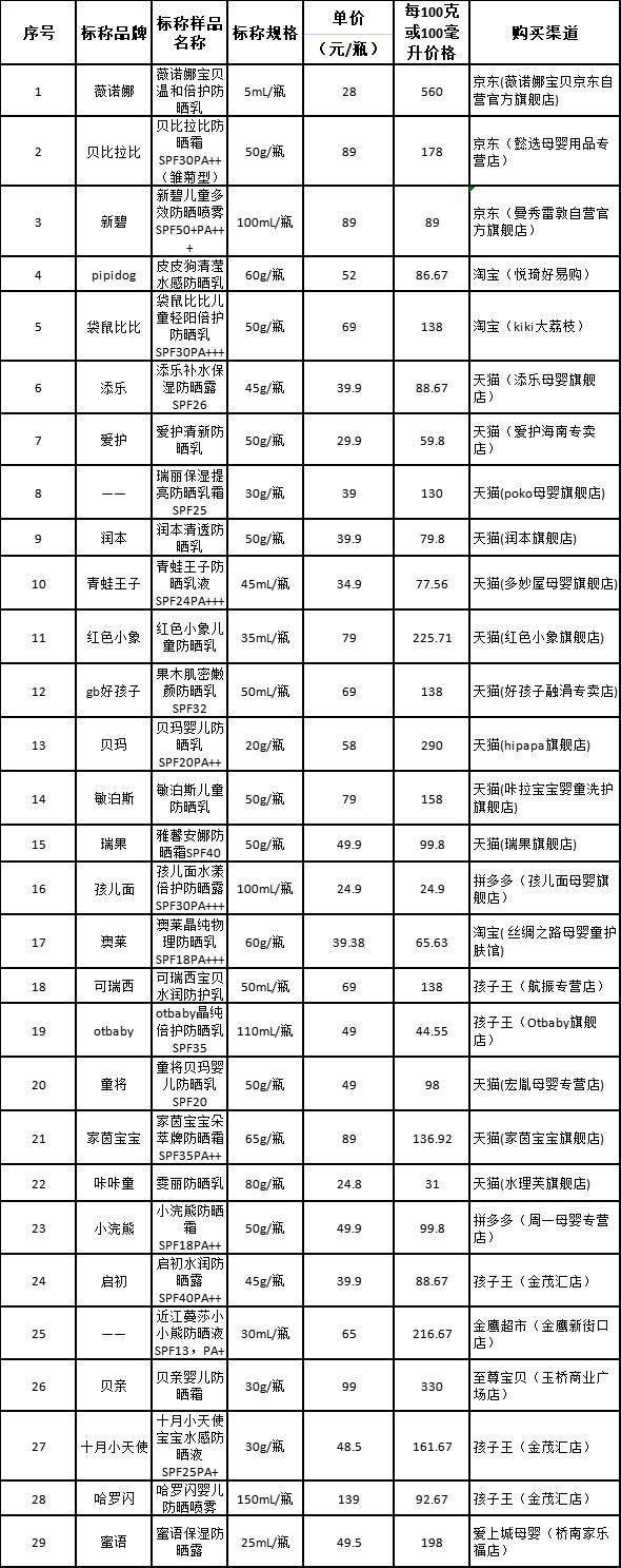 江苏检验检测科技的崛起与发展