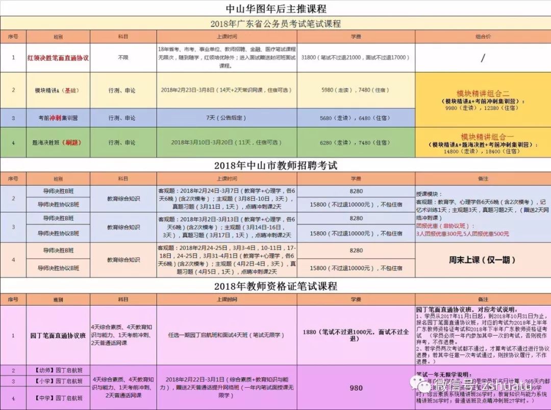 广东省考职位中的公安岗位，职责、要求与前景展望