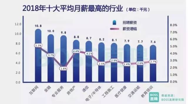 成都打工一个月多少钱，深度解析工资水平与影响因素