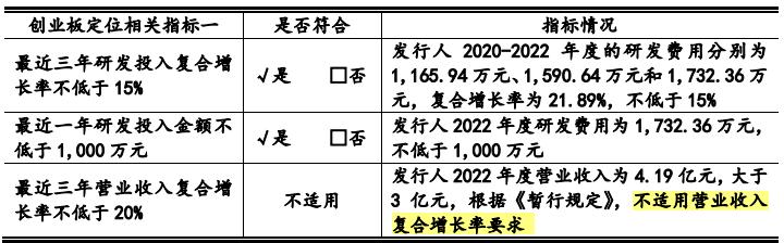 2025年1月10日 第14页