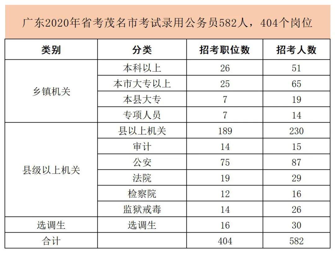 2025年1月10日 第13页