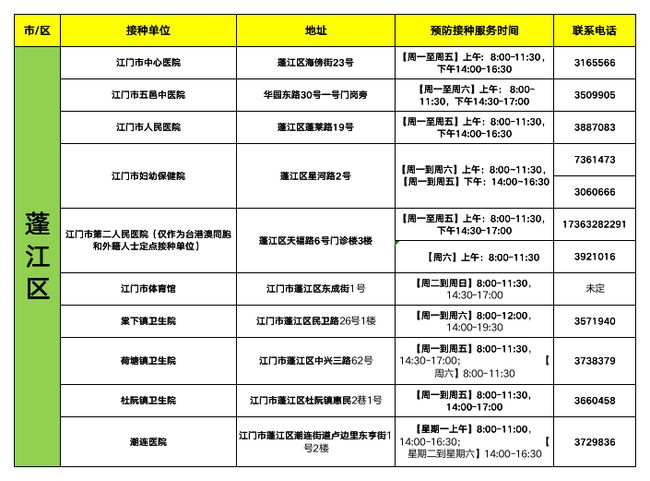 广东省儿童疫苗接种证的重要性及其功能